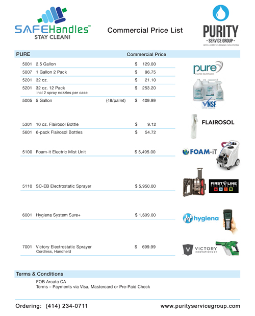 Safe Handles Price List